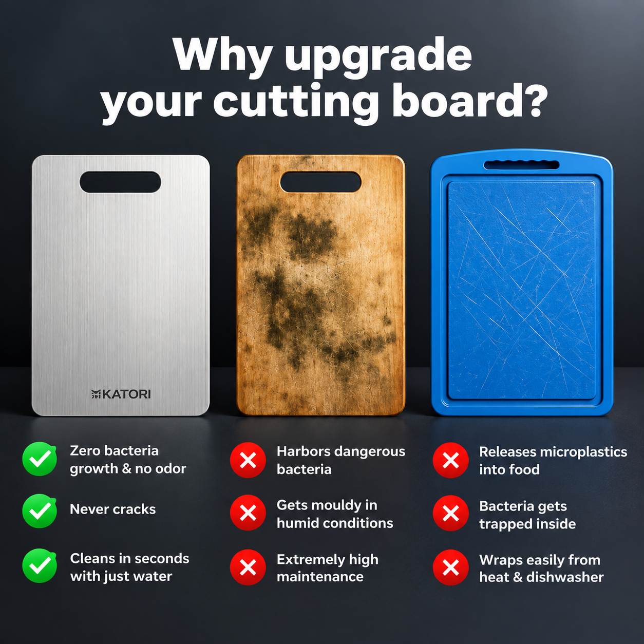 Comparison of worn cutting boards and titanium cutting board